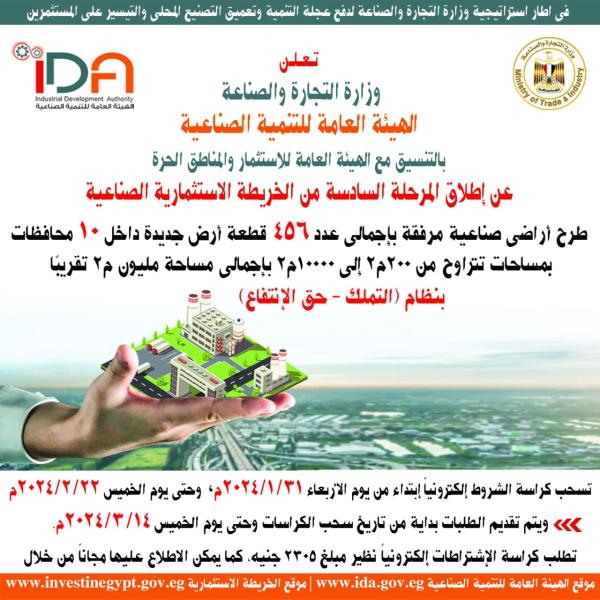تفاصيل طرح الاراضى الصناعية الجديدة