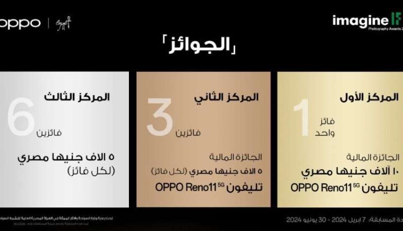 OPPO تعلن عن OPPO Imagine IF Photography على أرض مصر