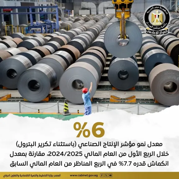 %6 معدل نمو مؤشر الإنتاج الصناعي خلال الربع الأول من العام المالي 2024/2025