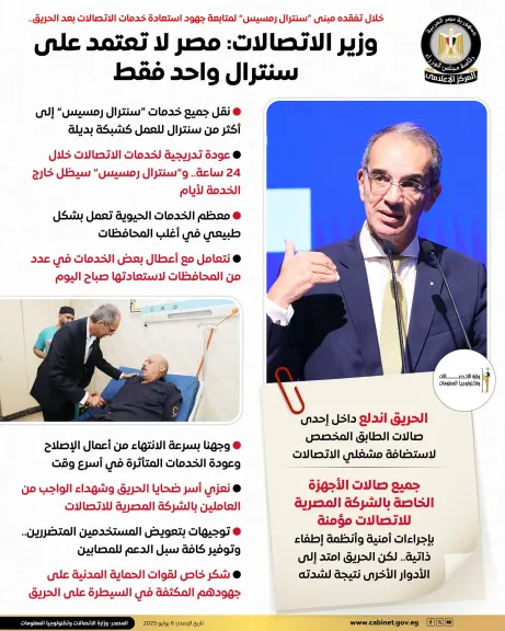 وزير الاتصالات وتكنولوجيا المعلومات يتابع جهود استعادة خدمات الاتصالات المتأثرة بالحريق