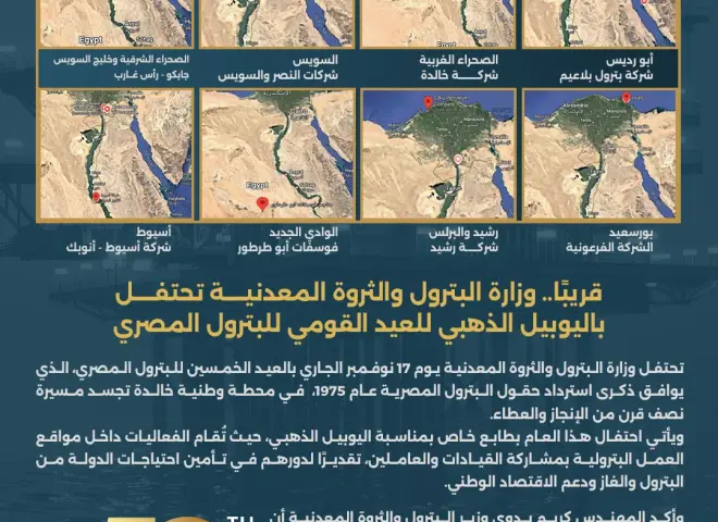 وزارة البترول والثروة المعدنية تحتفل باليوبيل الذهبي للعيد القومي للبترول المصري