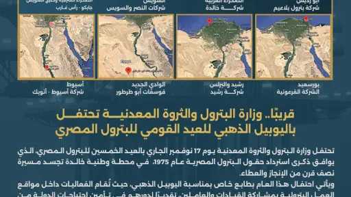 وزارة البترول والثروة المعدنية تحتفل باليوبيل الذهبي للعيد القومي للبترول المصري