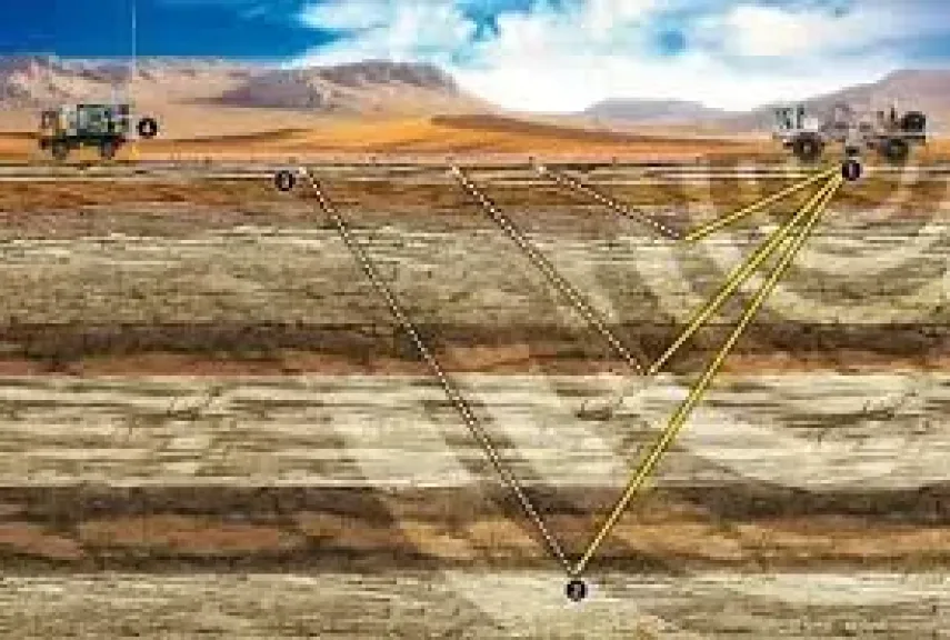 مجلس الوزراء يوافق لوزارة البترول والثروة المعدنية على التعاقد لإجراء مسح جوي للمناطق الواعدة بالمعادن