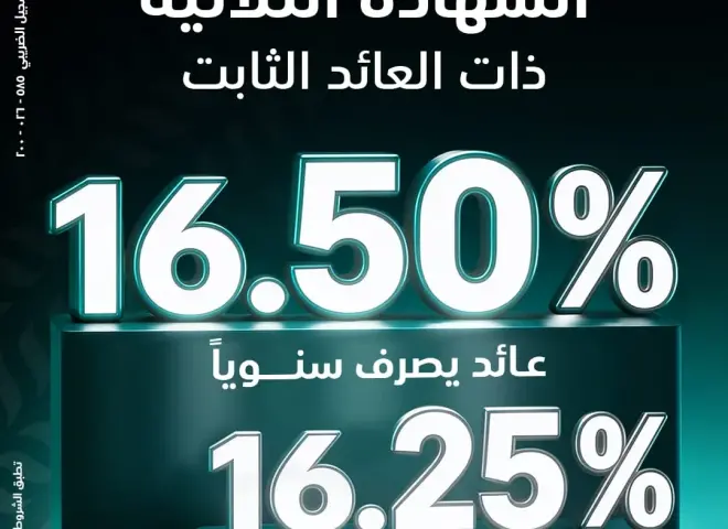 البنك الزراعي المصري يطلق الشهادة الثلاثية بعائد ثابت يصل إلى 16.5%
