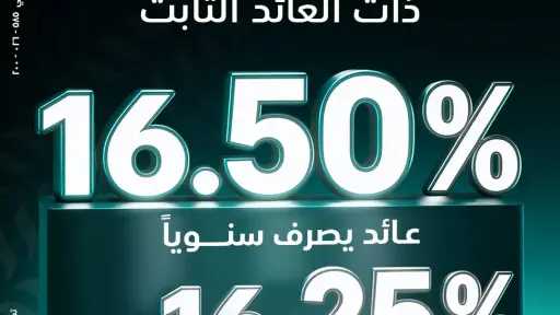 البنك الزراعي المصري يطلق الشهادة الثلاثية بعائد ثابت يصل إلى 16.5%