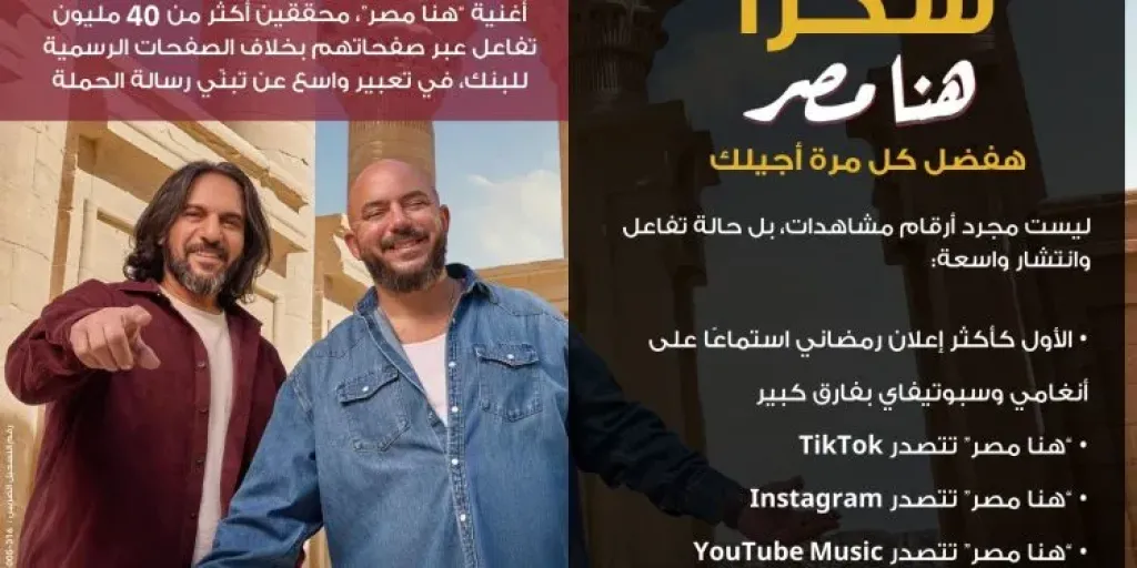 إعلان “هنا مصر” يحصد المركز الأول على Spotify وAnghami ويصبح الأكثر استماعًا بفارق كبير