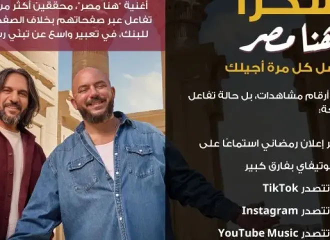 إعلان “هنا مصر” يحصد المركز الأول على Spotify وAnghami ويصبح الأكثر استماعًا بفارق كبير