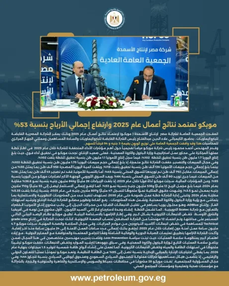 موبكو توافق على توزيع كوبون بقيمة 3 جنيه و 94 قرشاً للسهم عن نتائج أعمال عام 2025