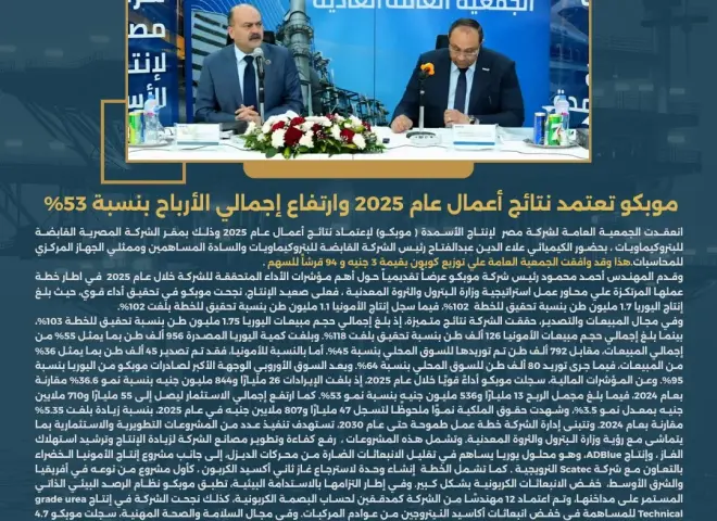 موبكو توافق على توزيع كوبون بقيمة 3 جنيه و 94 قرشاً للسهم عن نتائج أعمال عام 2025