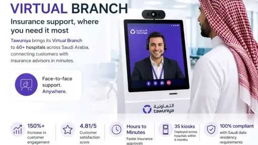 “زووم” ترسم خارطة طريق “الفروع الافتراضية” في المملكة لتعزيز كفاءة الخدمات الرقمية وخفض التكاليف