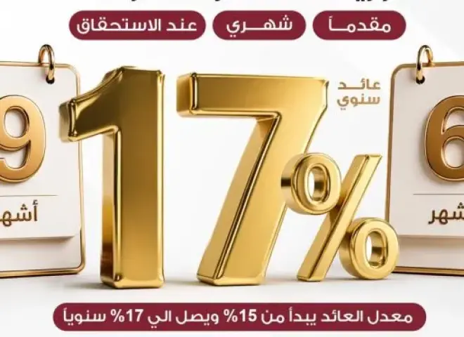 بنك مصر يطلق مجموعة ودائع “فليكس بلس” بعوائد تنافسية تصل إلى 17% سنويا