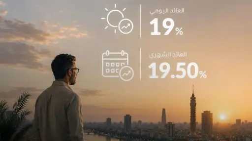 بنك saib يرفع العائد على شهادة «Prime» المتغيرة إلى عائد سنوي 19.5%  يصرف شهرياً