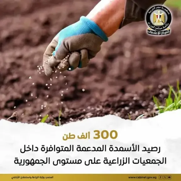 الزراعة: رصيد الأسمدة المدعمة المتوافرة داخل الجمعيات الزراعية بلغ نحو 300 ألف طن